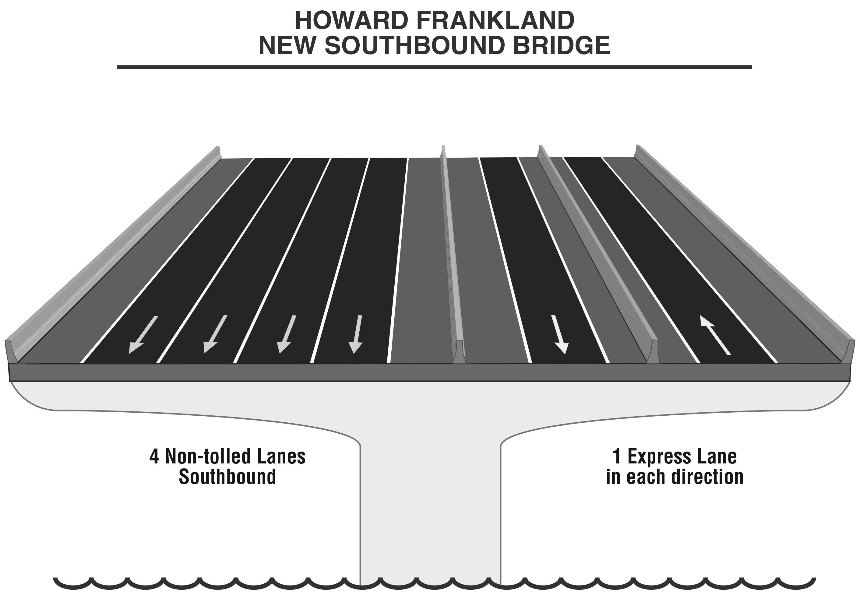 Live Traffic Cam Howard Frankland Bridgepopup Modals - fj16kk2